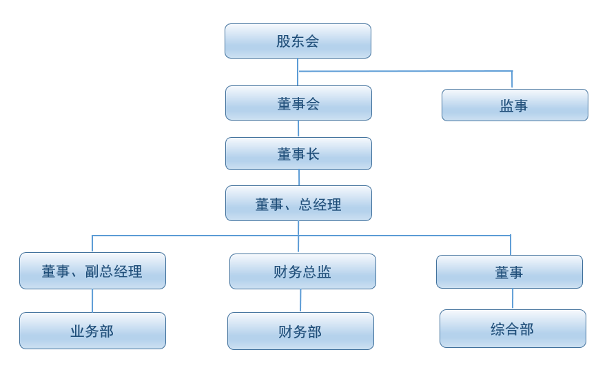 8-long8(й)Ψһٷվ