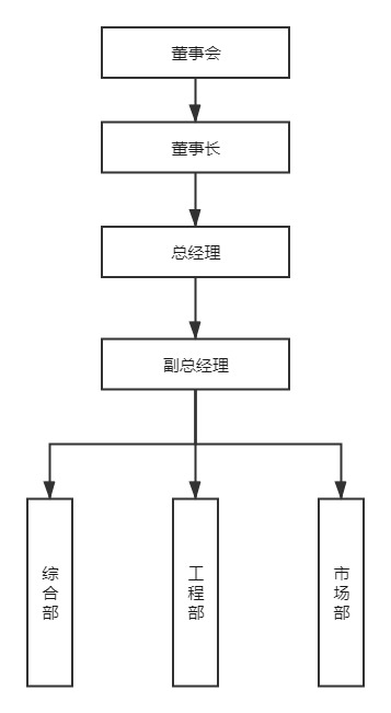 8-long8(й)Ψһٷվ