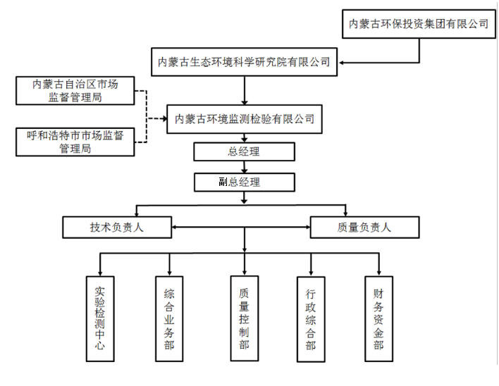 8-long8(й)Ψһٷվ