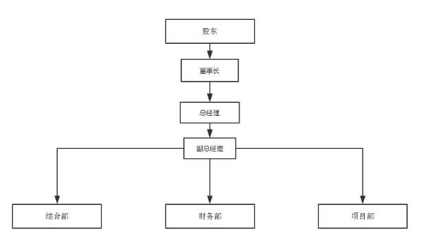 8-long8(й)Ψһٷվ