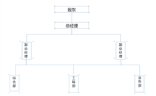 8-long8(й)Ψһٷվ